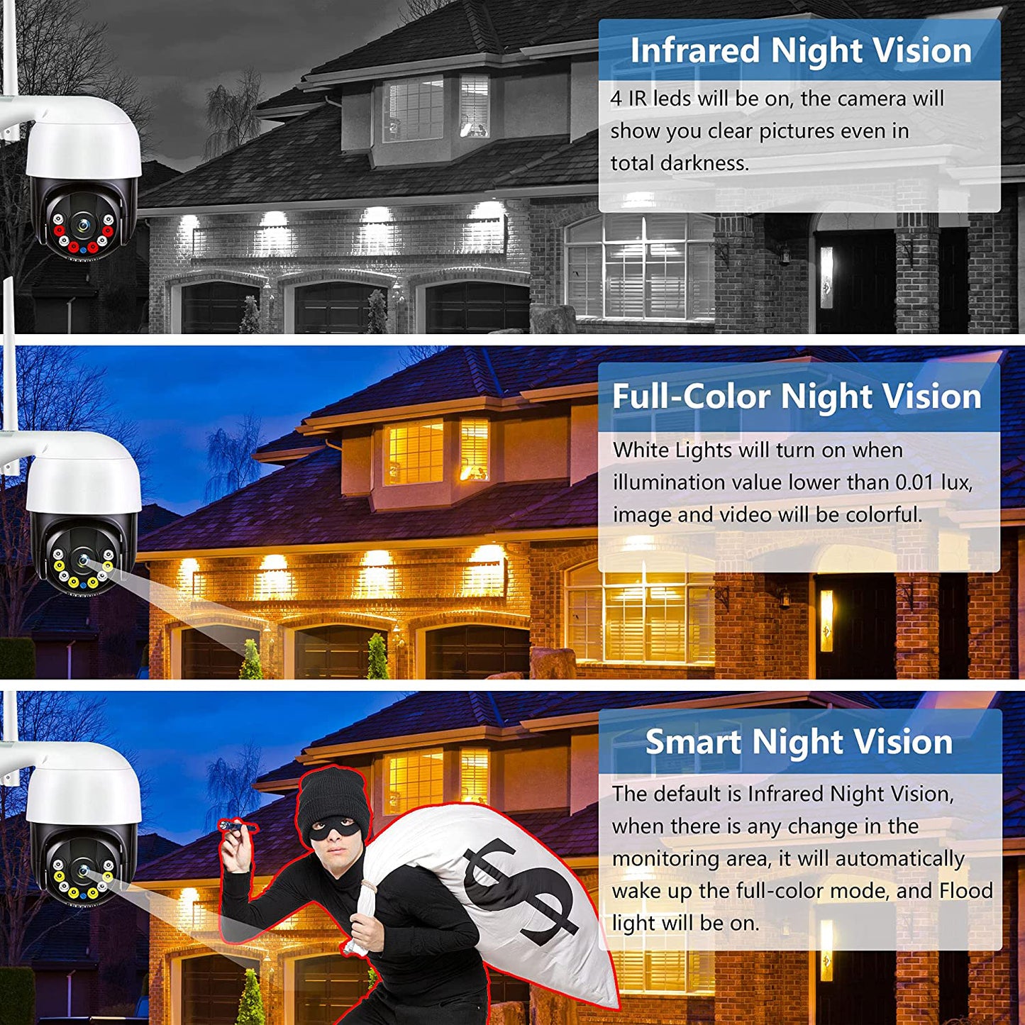 Menggood 2K Security Camera Outdoor, Wireless WiFi Camera Home Security System Spotlight